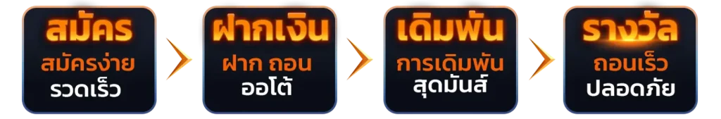 r39bet สมัคร